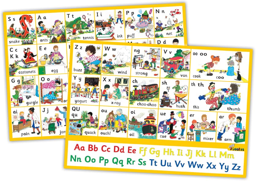Letter Sounds Wall Chart