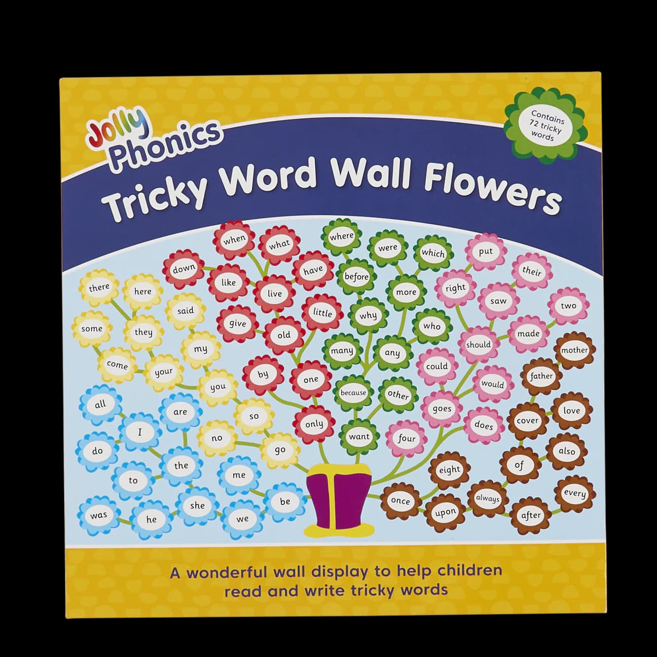 Jolly Phonics Tricky Word Wall Flowers